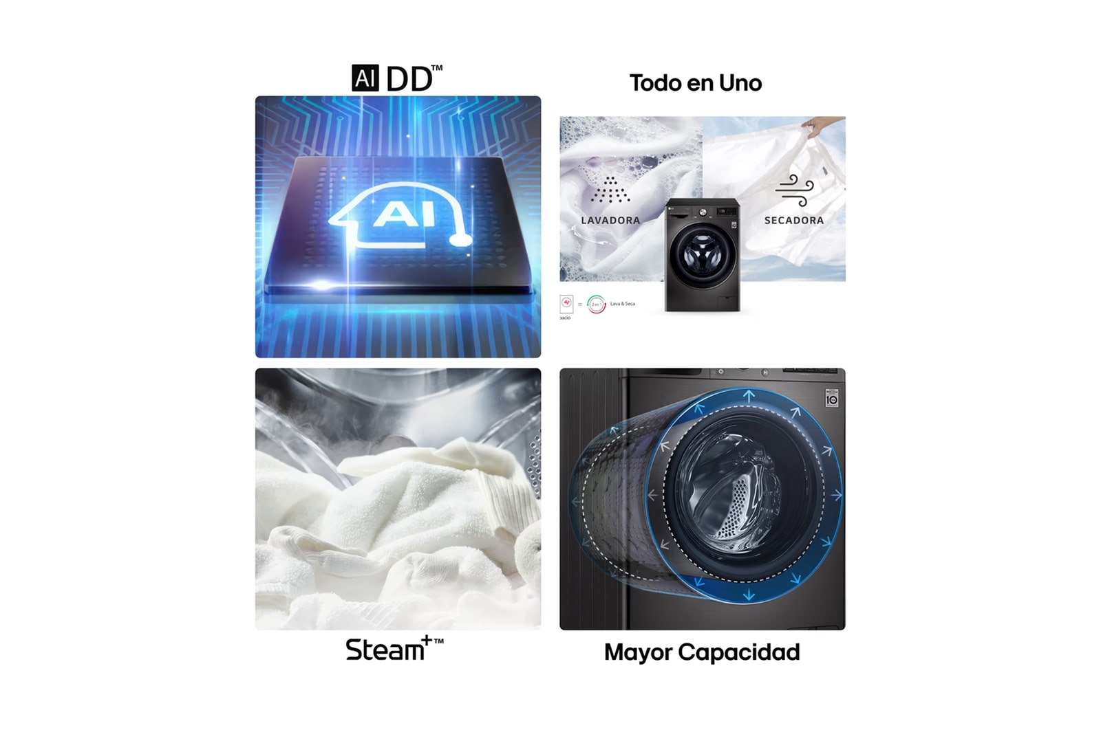 Lavadora LG wd12mvc5s6, 4 funcionalidades que dan beneficio al lavar